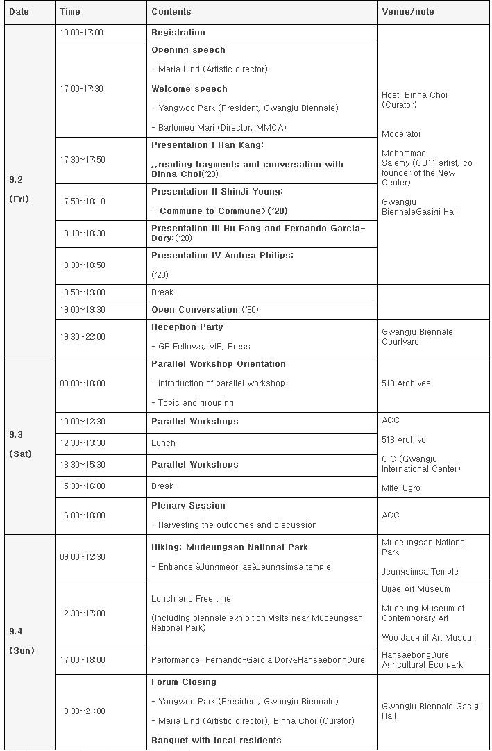 program