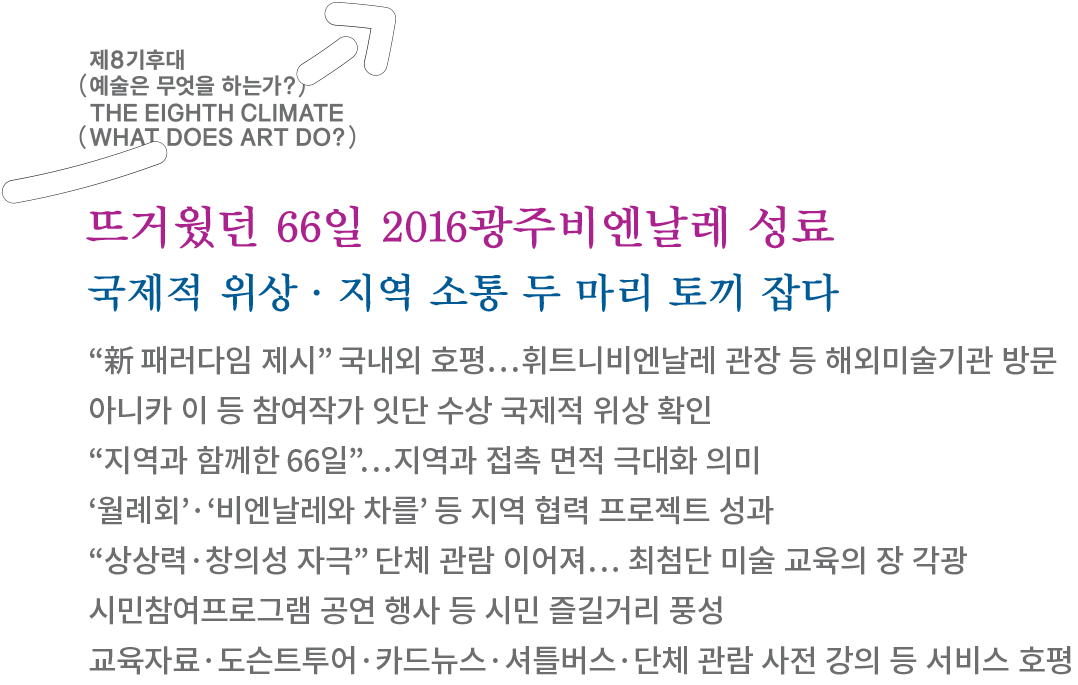 2016광주비엔날레_결산_보도자료(1106)