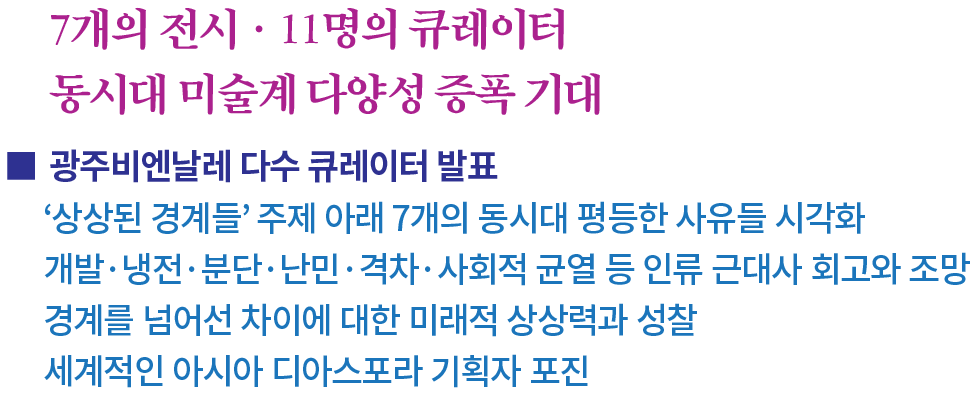 광주비엔날레-다수-큐레이터-발표 텍스트이미지