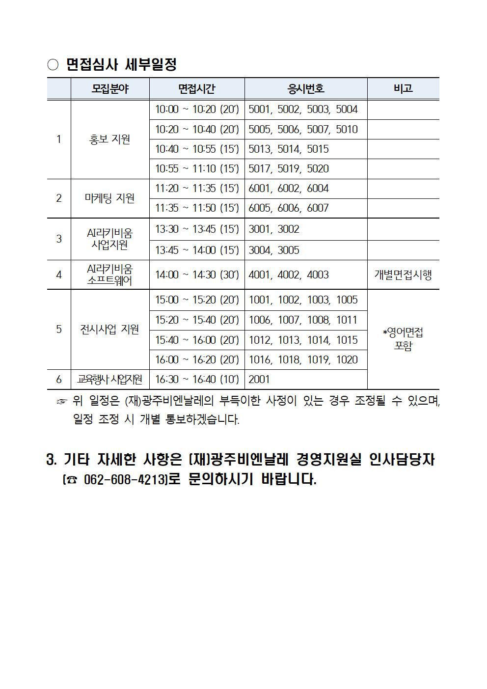 2024 상반기 광주비엔날레 기간제근로자 채용 서류심사 합격자 및 면접심사 시행계획 공고002.jpg