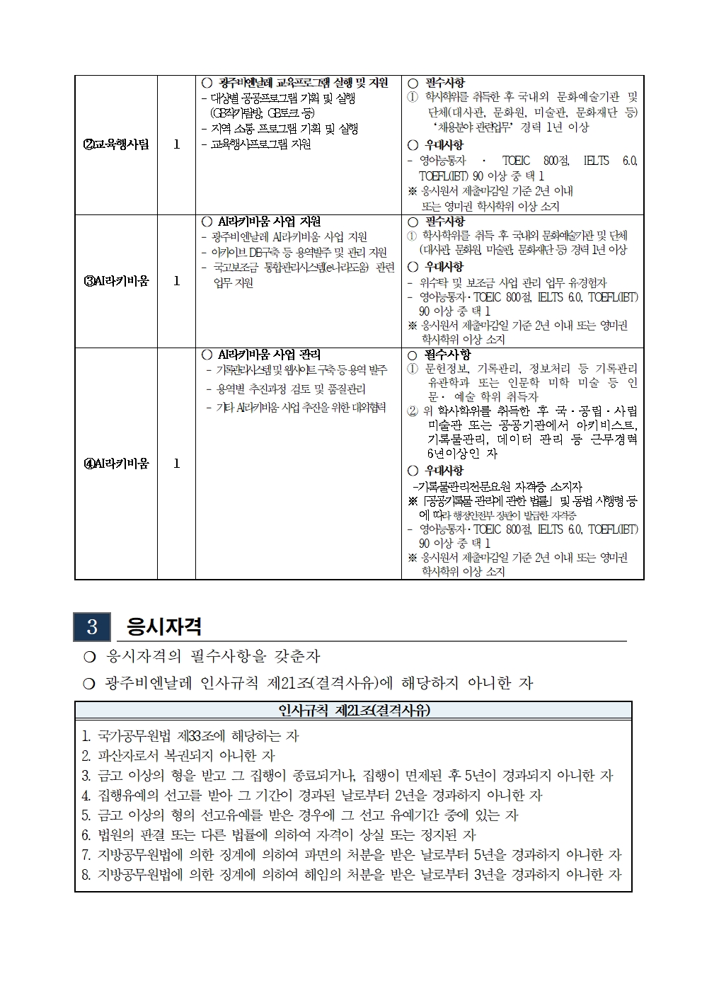 [재공고]2025년도 2차 광주비엔날레 기간제근로자 채용 공고 및 응시원서002.jpg