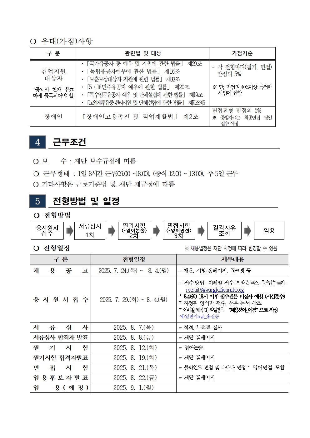 1. 2025년도 2차 일반직 직원 채용 공고문 및 응시원서002.jpg