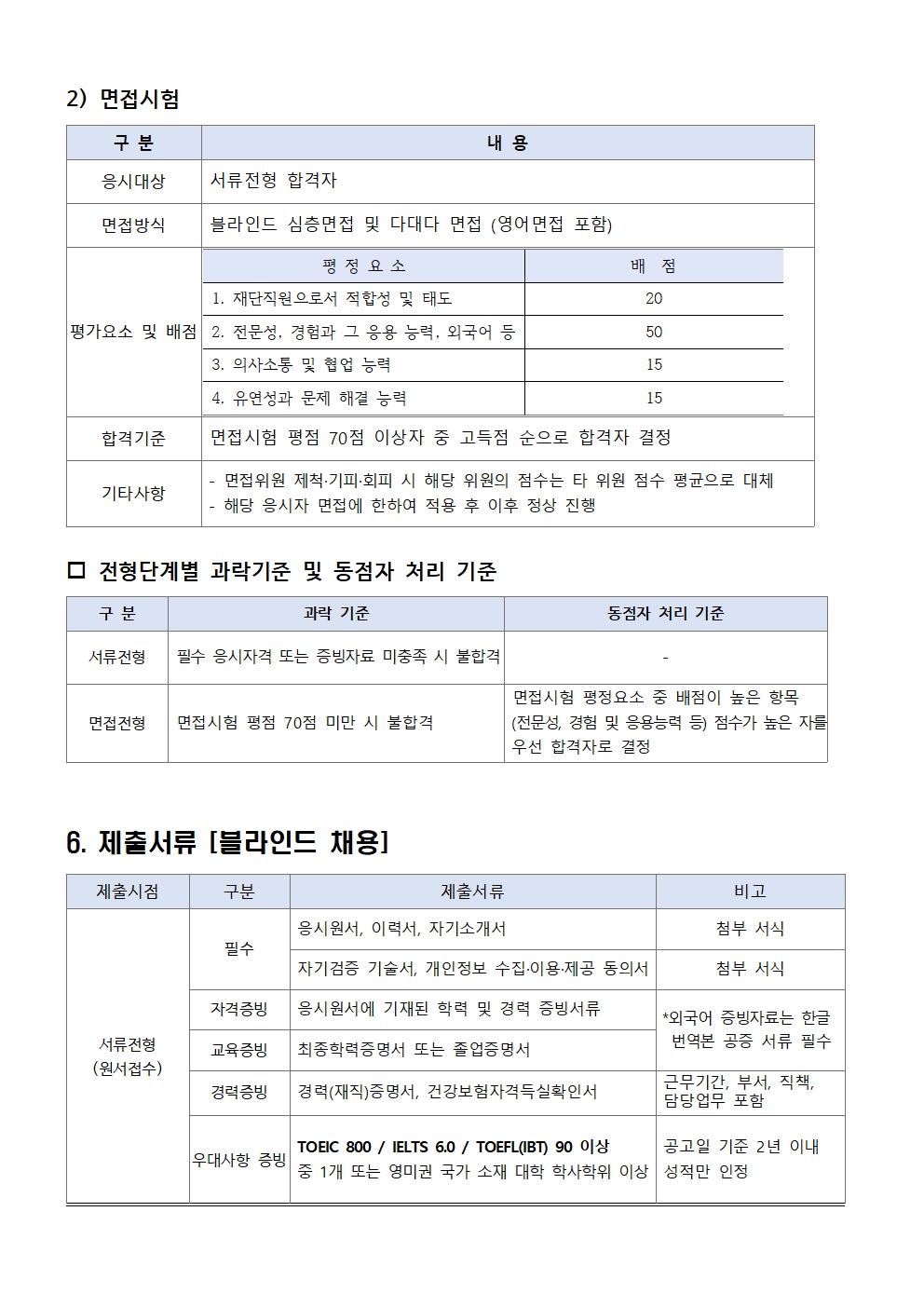 1. 공고문 [재공고(2차)] 2026년 제1차 기간제근로자 제한(경력)경쟁 채용 계획005.jpg