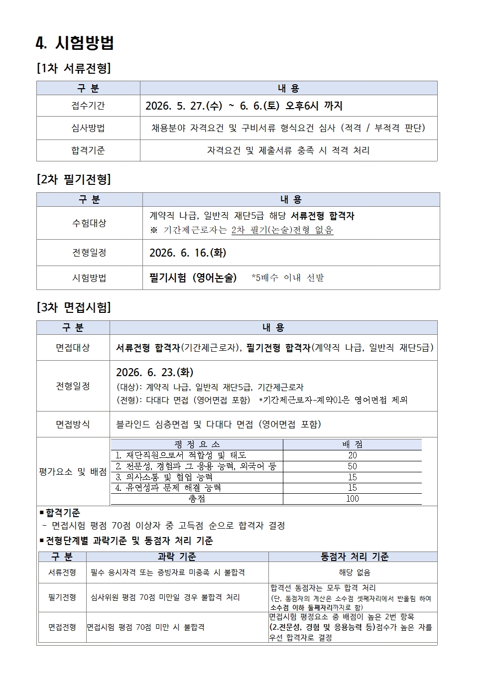 1. 공고문 [2026년 2차 제한(경력)경쟁 채용 계획]004.jpg