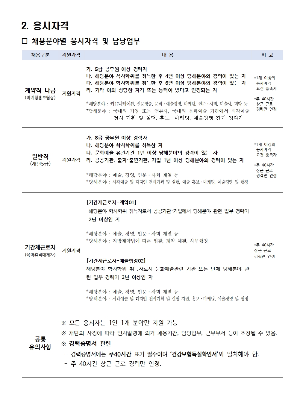 1. 공고문 [2026년 2차 제한(경력)경쟁 채용 계획]002.jpg